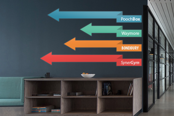 Decal showing office navigation