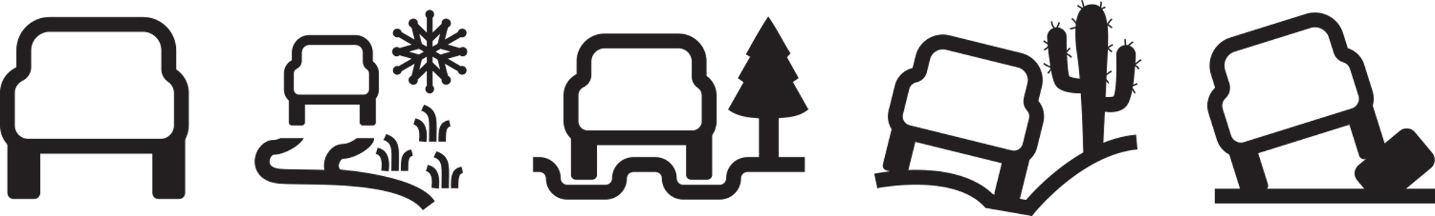 Terrain Response Icons