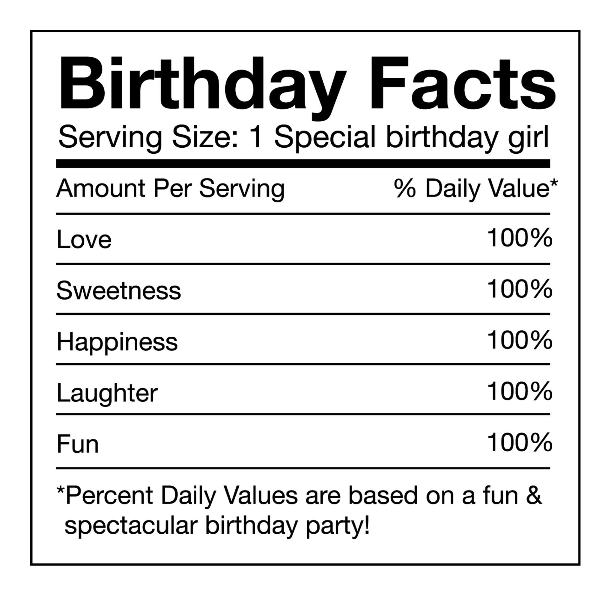 Birthday Facts - Girl