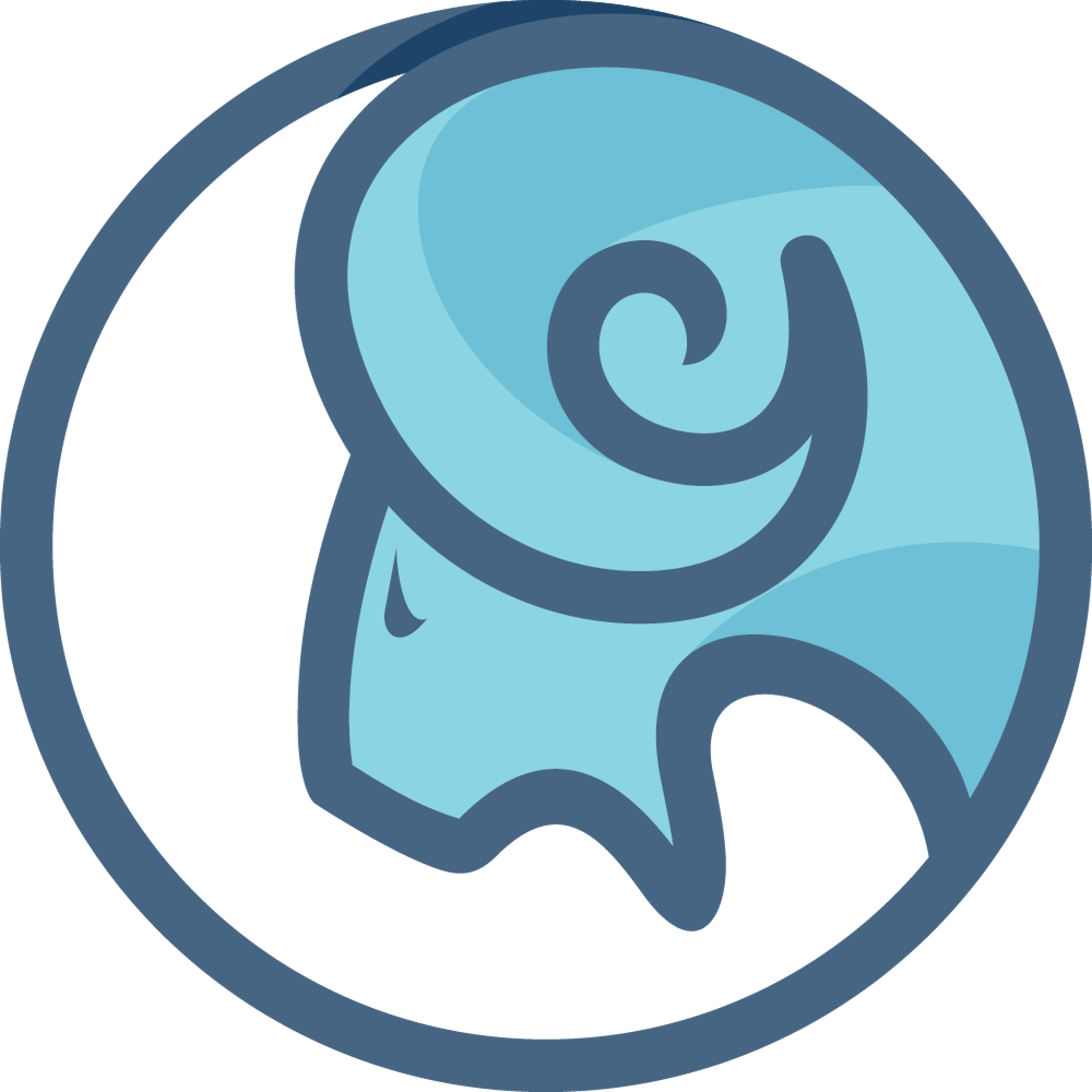 Horoscope Aries