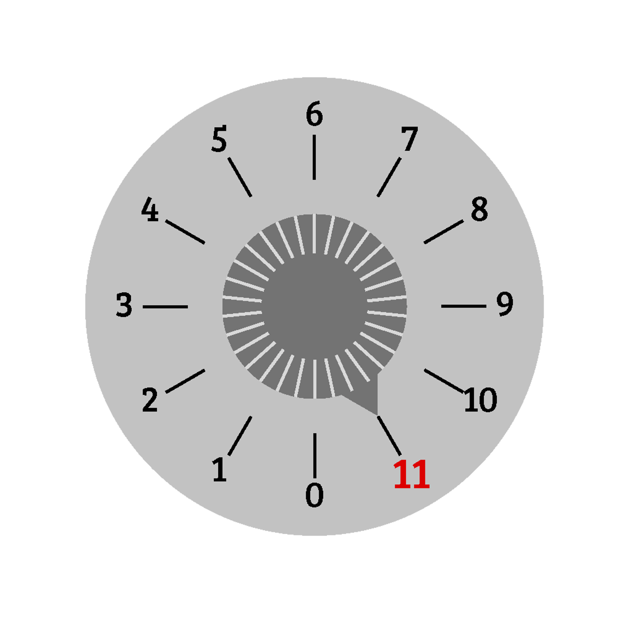 Turn It Up To 11