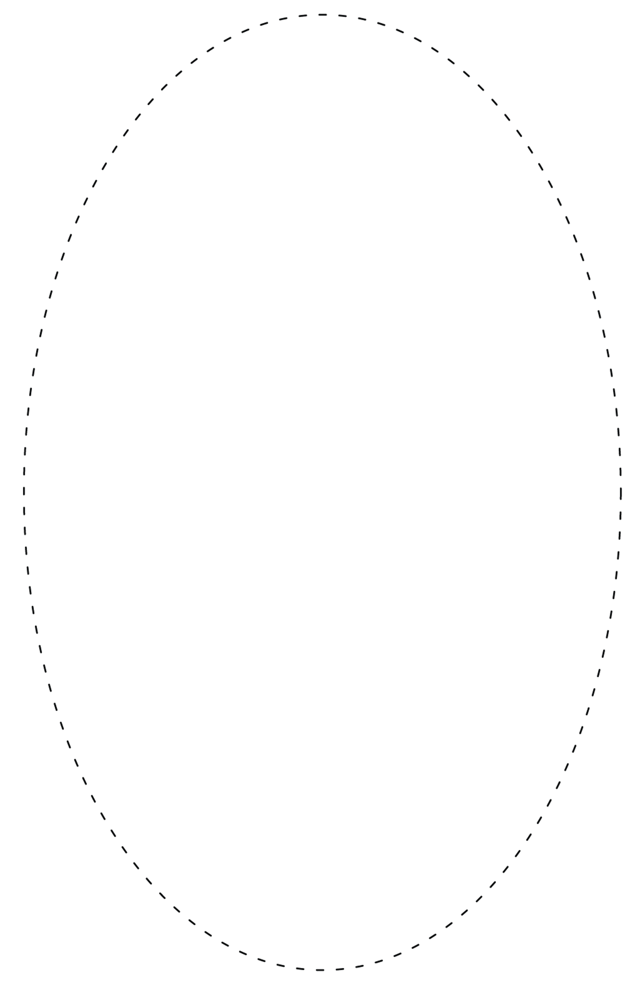 Circle