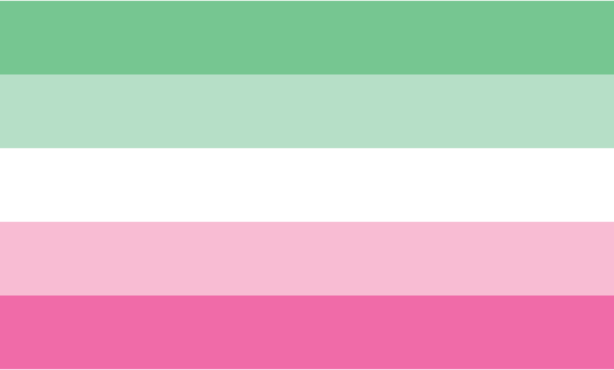 Abrosexual