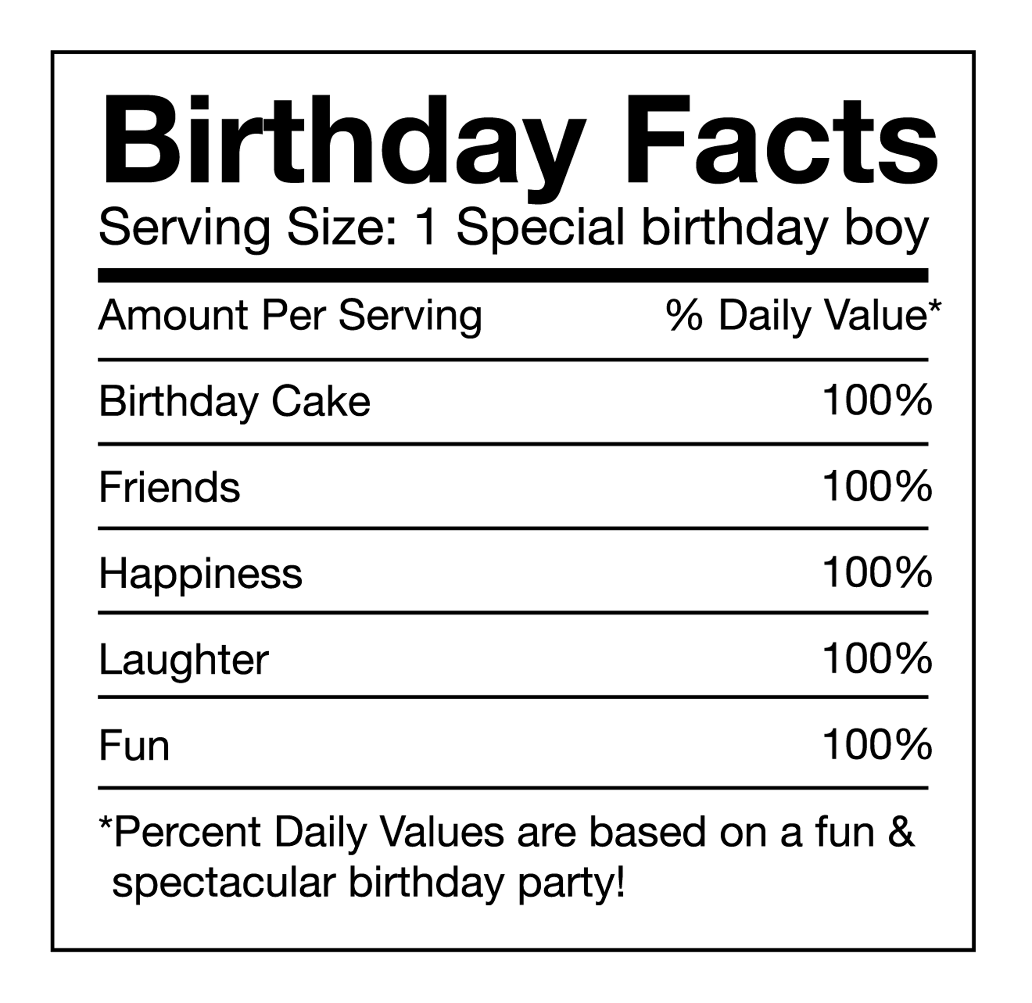 Birthday Facts - Boy