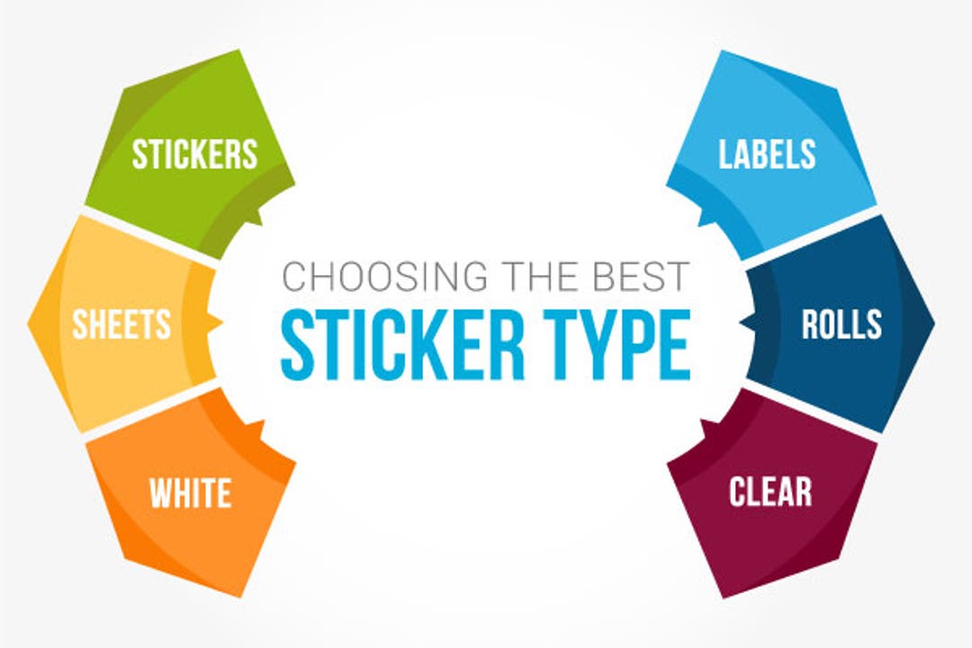 A Guide to Choosing the Right Sticker Format and Material