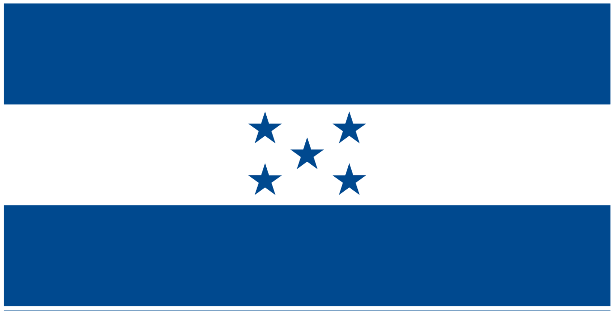 Honduras