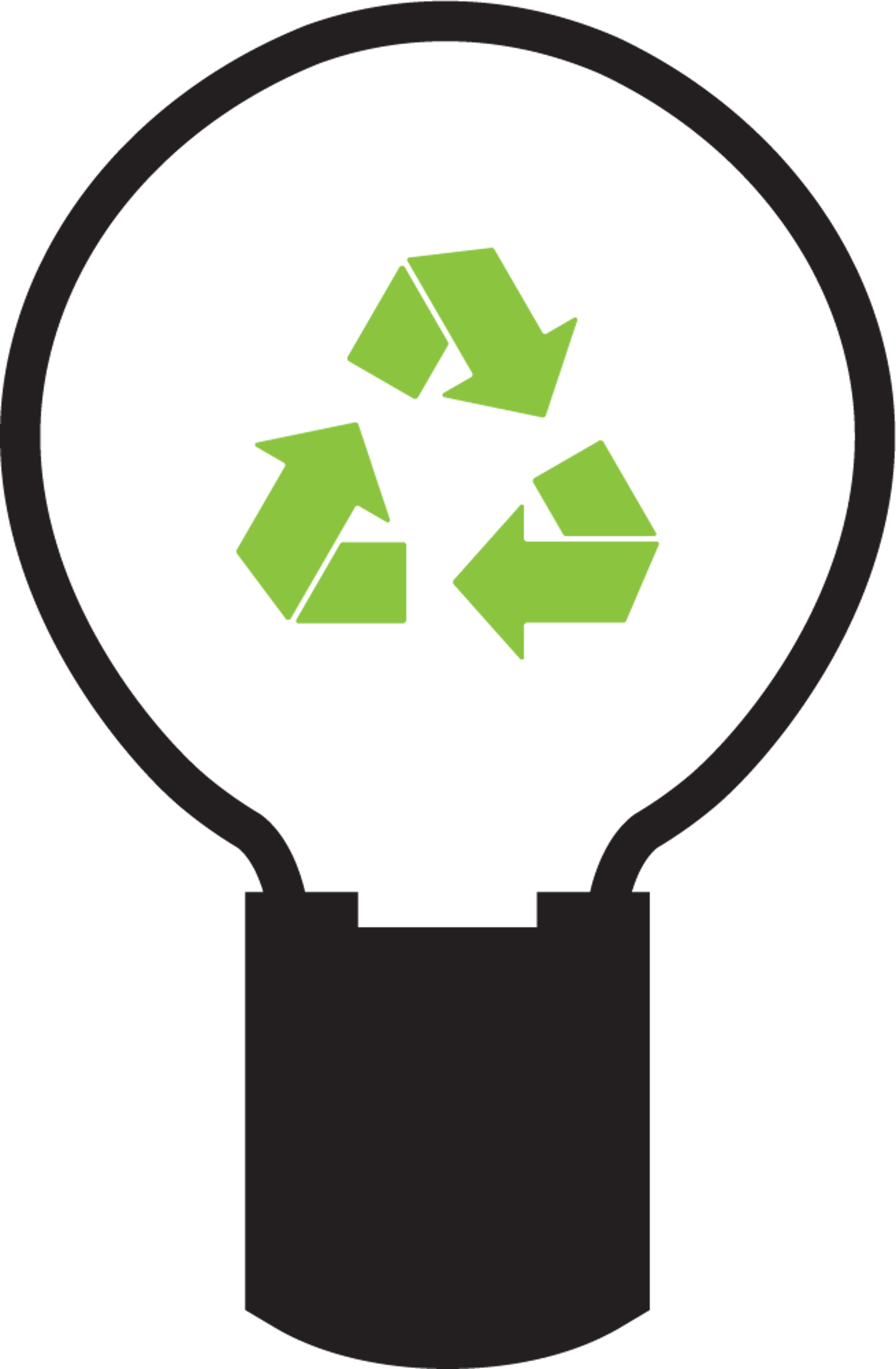 Renewable Energy