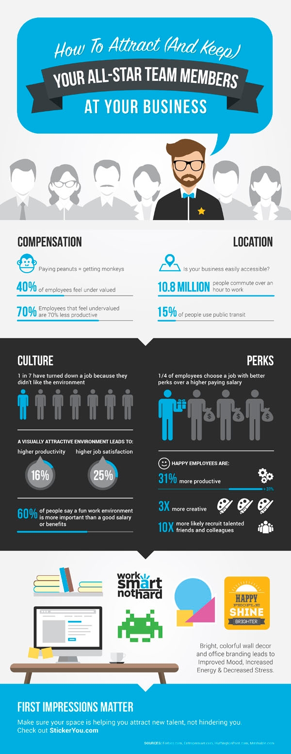 office space, wall decal, office culture, office art, office decor, office style, floor decal, window decal