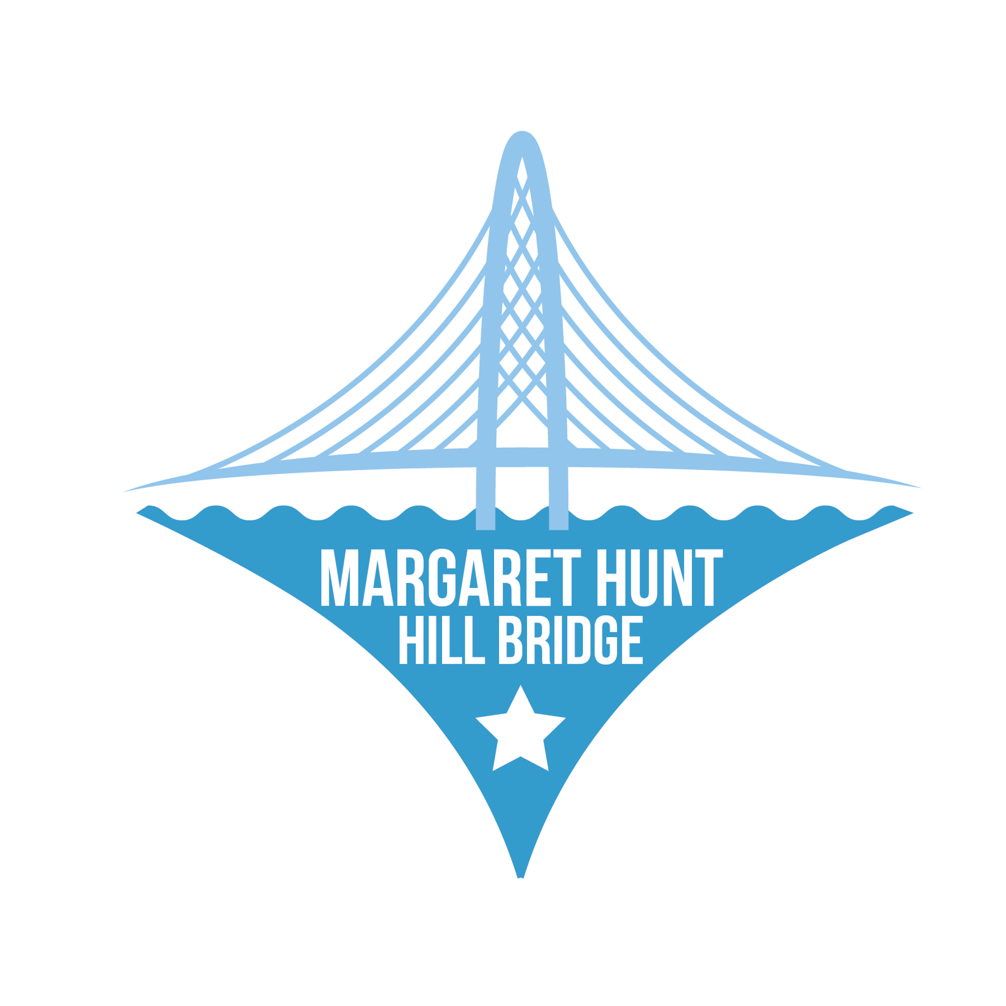 Margaret Hunt Hill Bridge