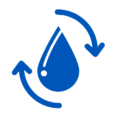 Recycle Water