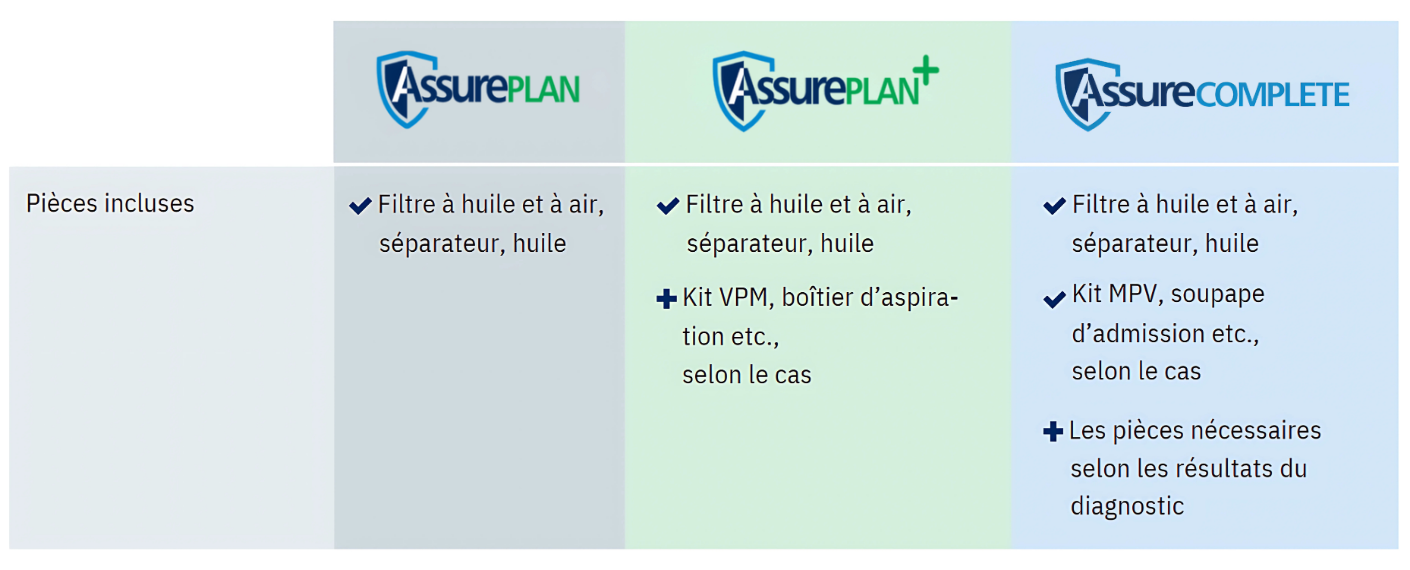 Visuel tableau contrats de maintenance.png