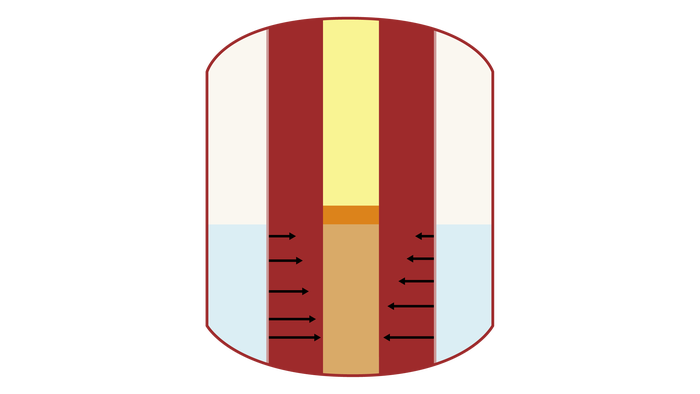 SOPHIA process of the molten metal hardening