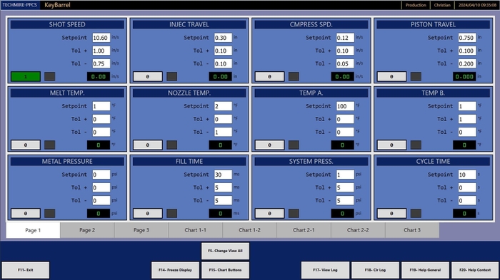 The Techmire process parameters and shot monitoring system
