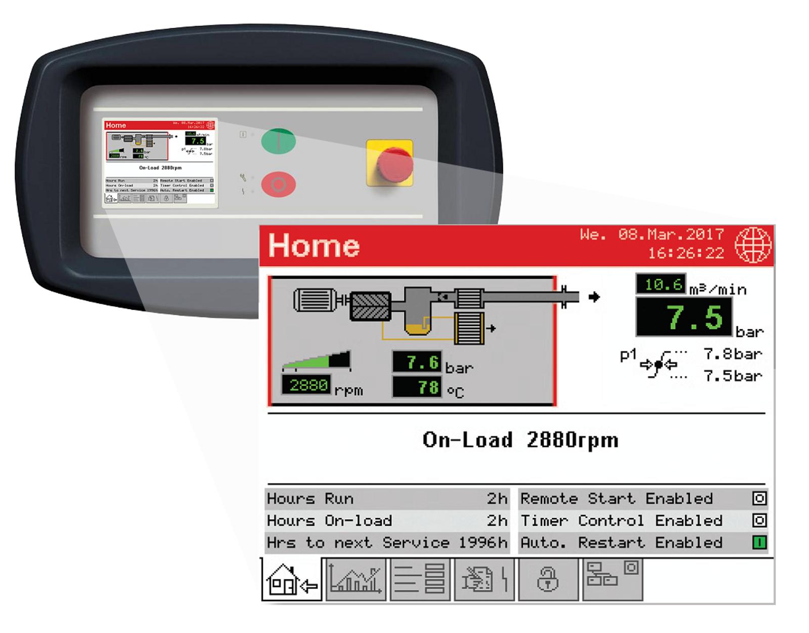 Pilot TS Compressor Controller