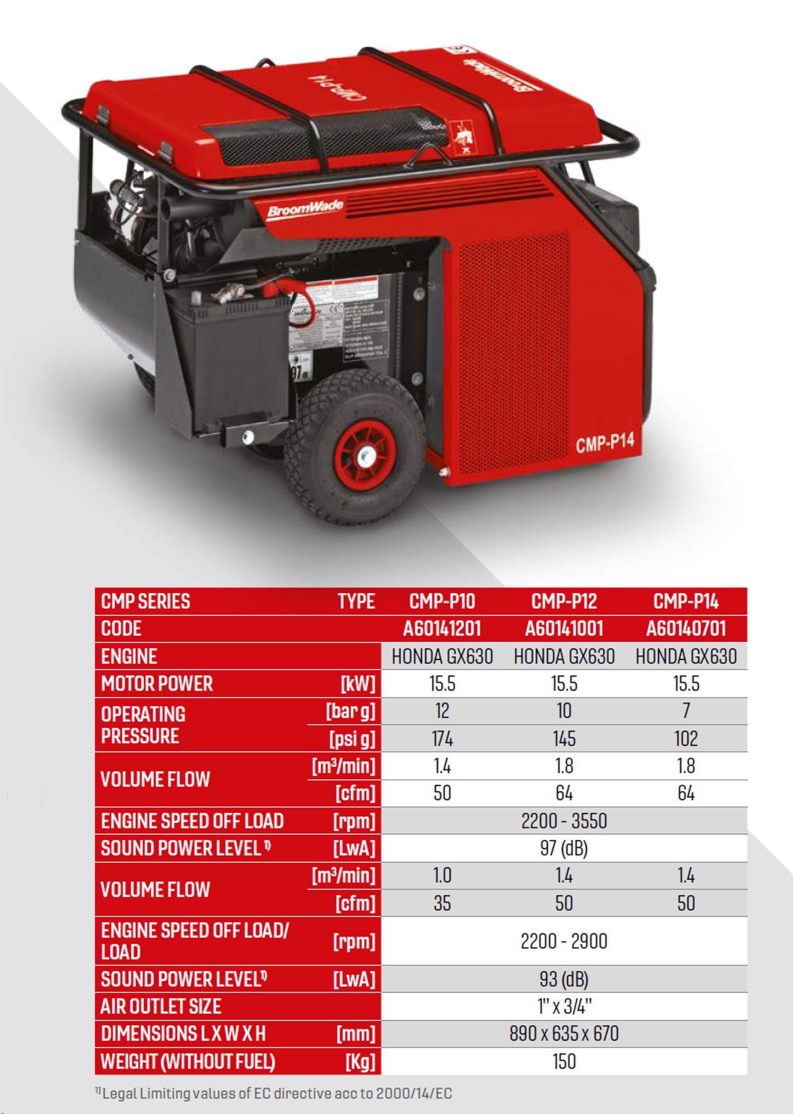 Portables Image and Datasheet