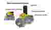 Labelled Valve Diagram