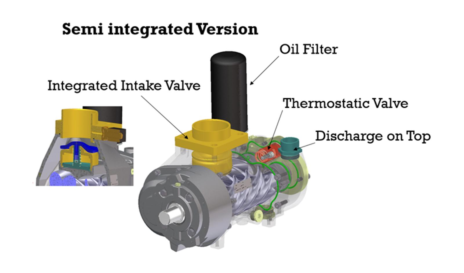 Labelled Valve Diagram