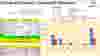 Cost Benefit Analysis- Cardanol Oil Distillation.png