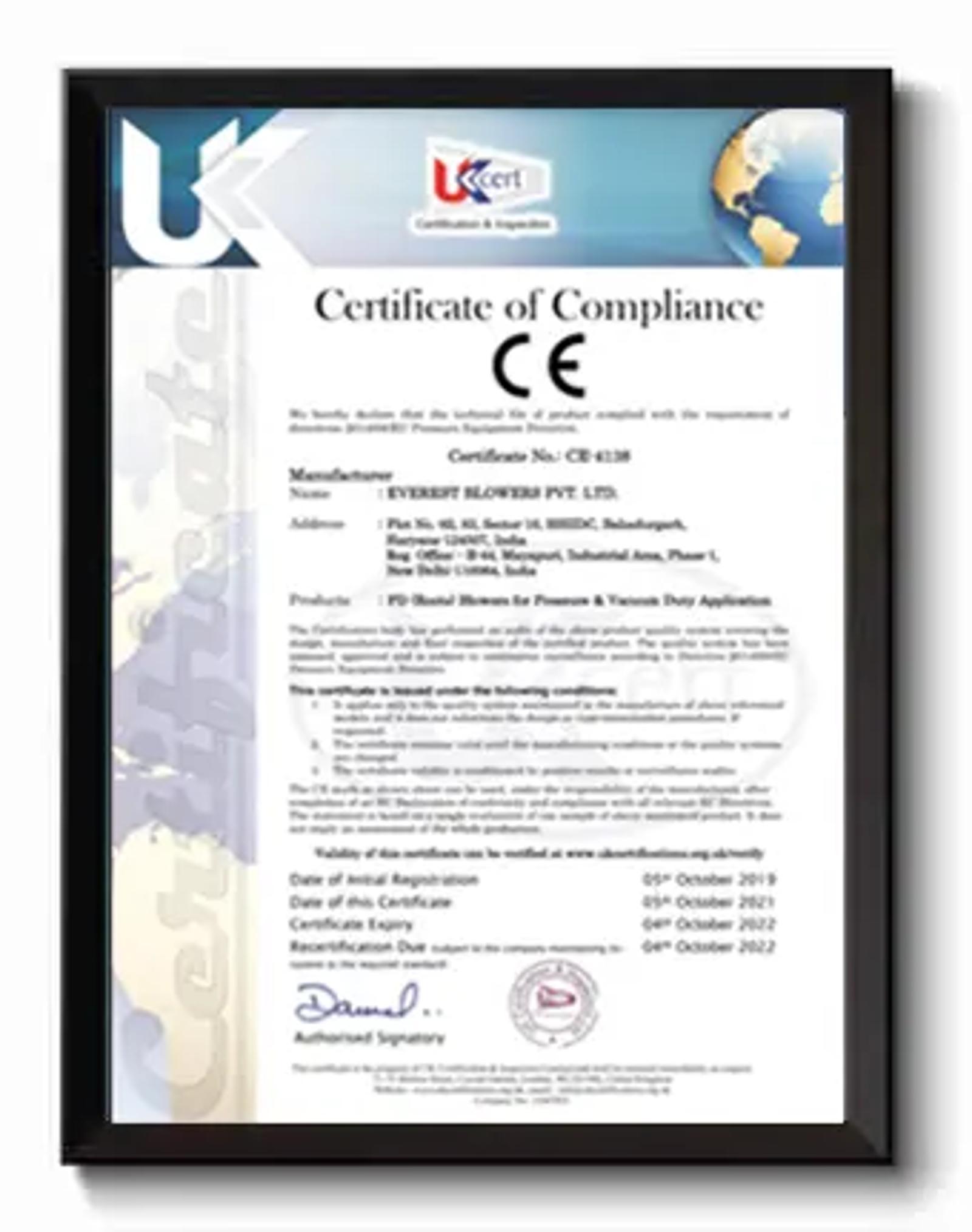 CE Marking