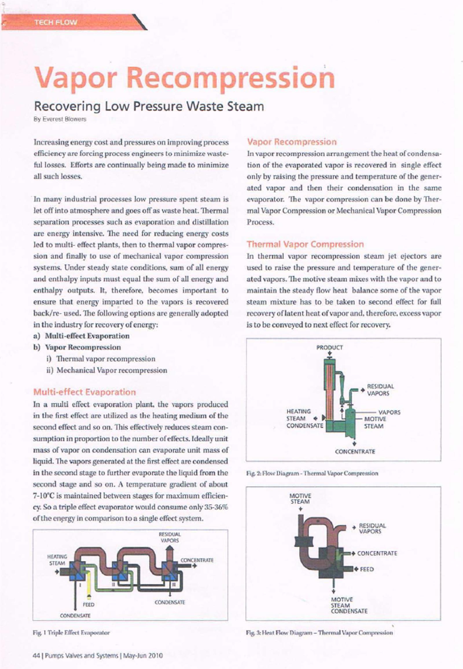 Vapour Recompression Recovering Low Pressure Waste Steam.png
