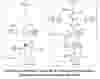 Vacuum Pump Types & Applications inner display