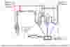 Another visualization comparing steam ejector and dry mechanical pumps for steel degassing