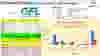 Cost Benefit Analysis- Monochlorobenzene & Sulfolene Distillation.png