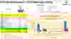 Cost Benefit Analysis- Food Beverage Drying.png