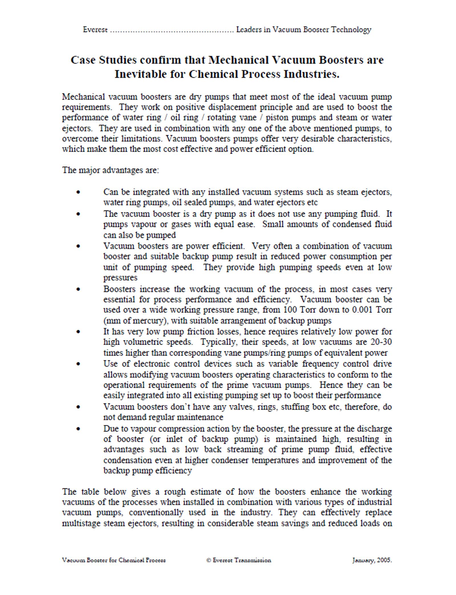 CS- MVB for chemical Process Industries.png