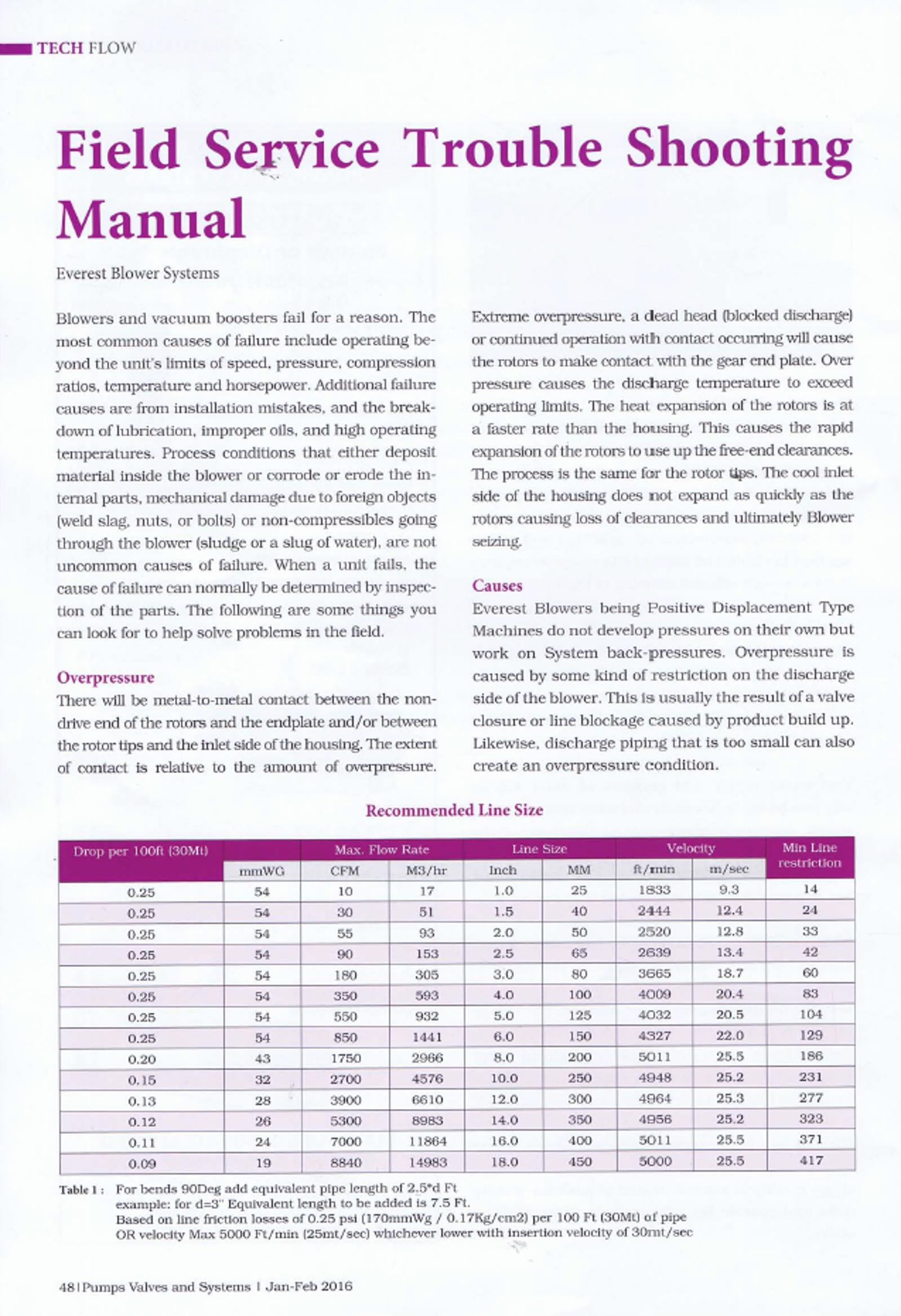 Field Service Troubleshooting Manual.png