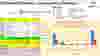Cost Benefit Analysis- Alpha TocoPherol & BioDiesel.png