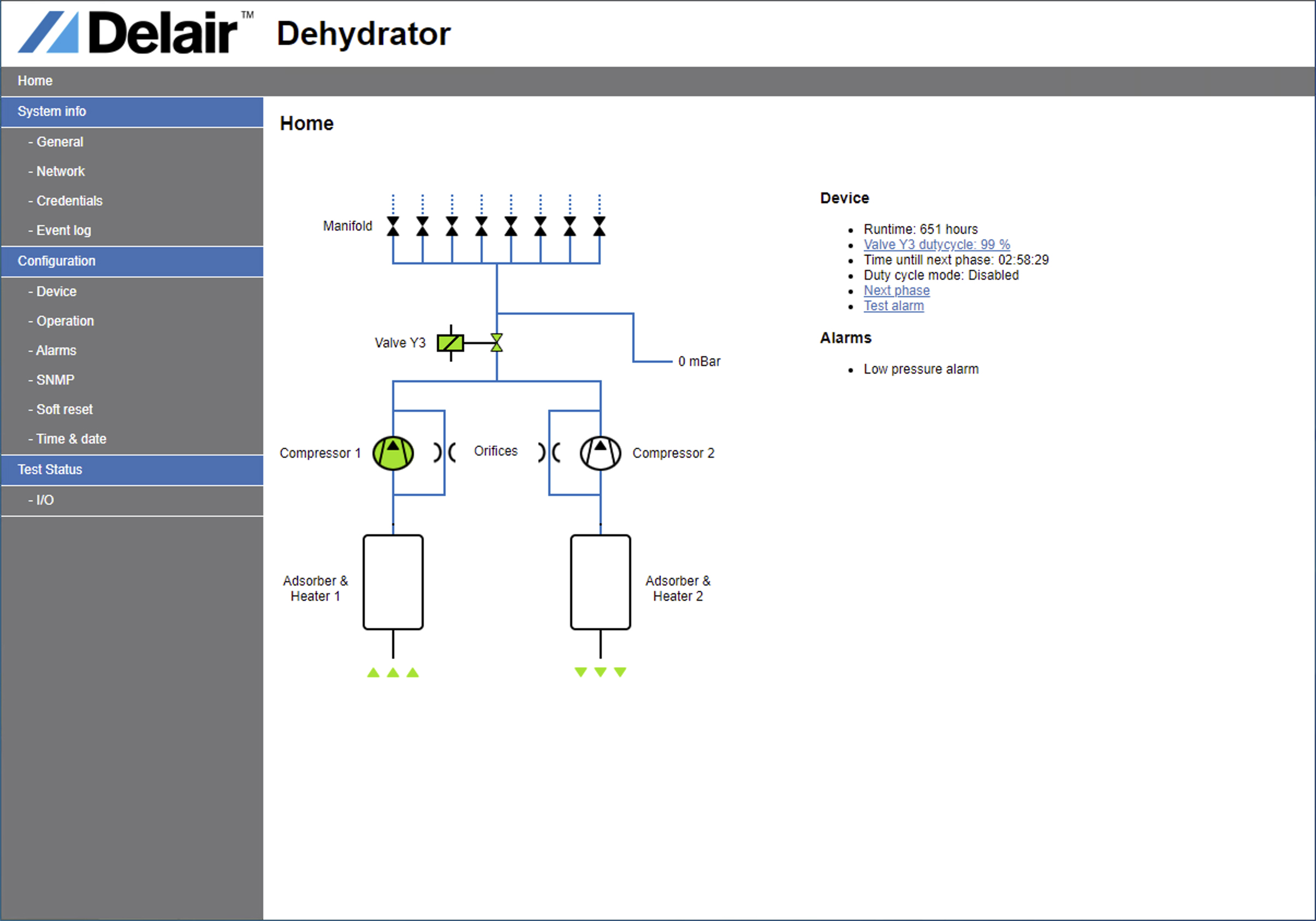delair-gd-1101-19-snmp-Chart.jpg