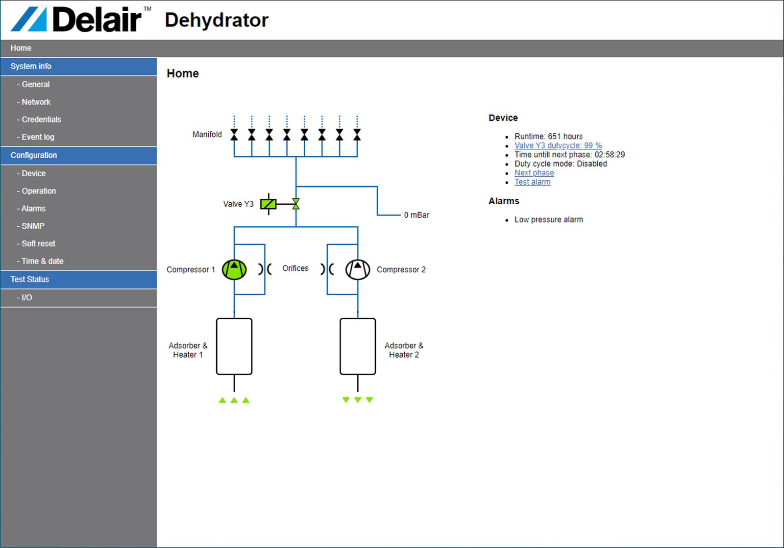 delair-gd-1101-19-snmp-Chart.jpg