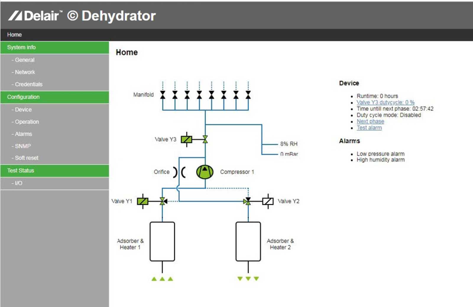 delair-gd-301-19-1-snmp-chart.jpg