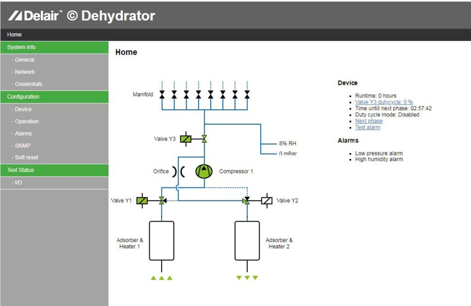 delair-gd-301-19-1-snmp-chart.jpg