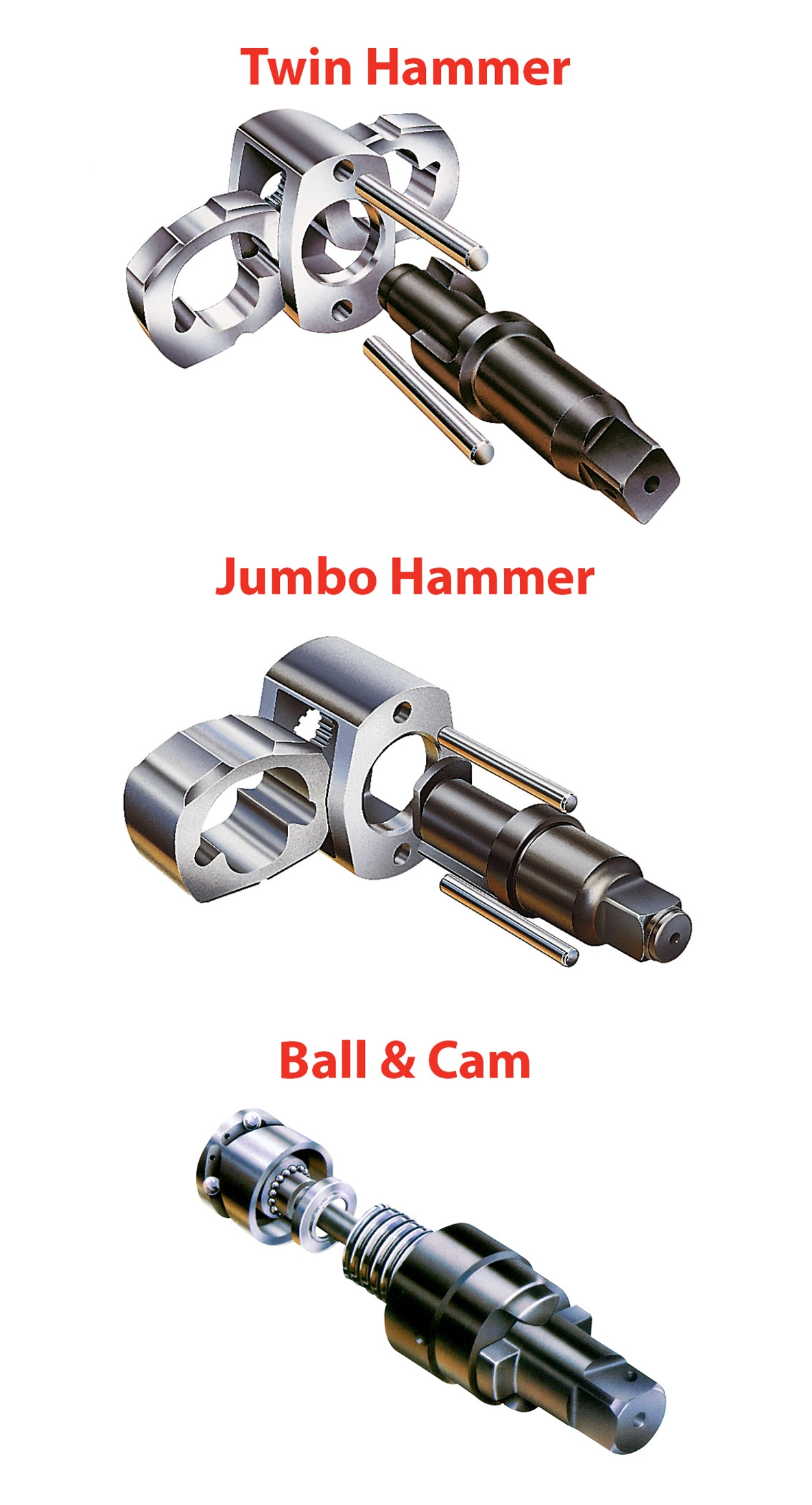 Impact Wrench Hammer Mechanisms