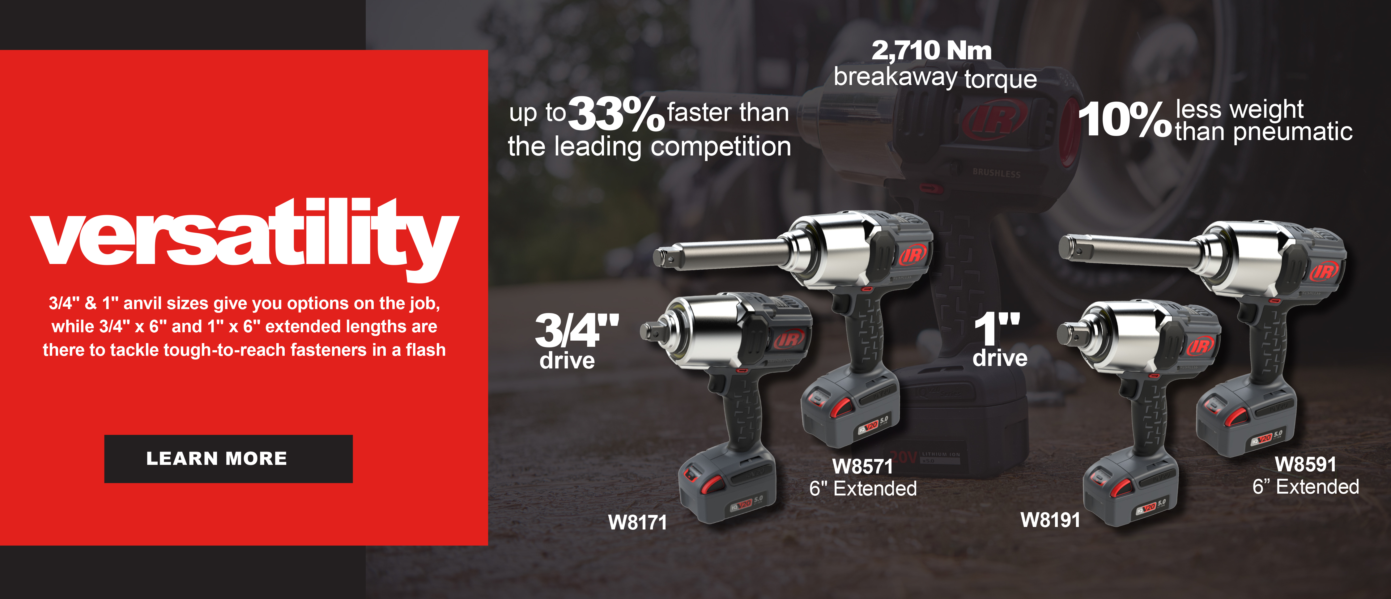 W8000 Series Impact Wrenches Highlights