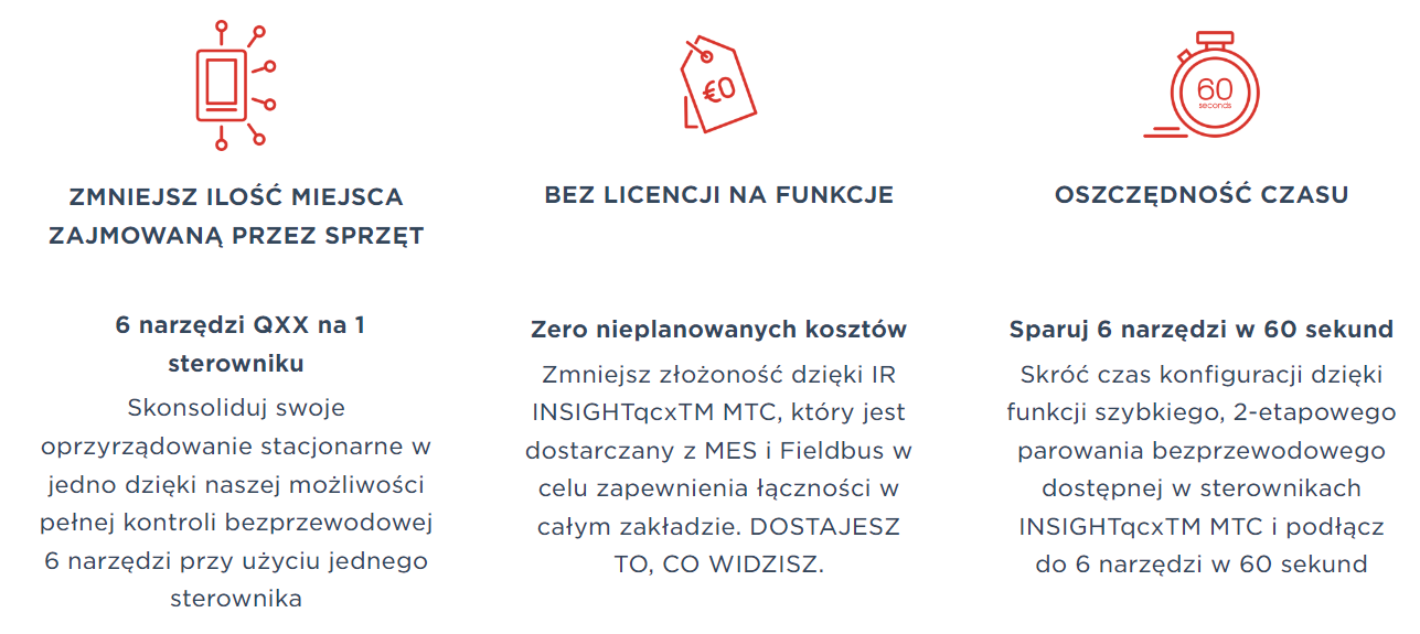 Reduce hardware footprint, no feature license, time savings