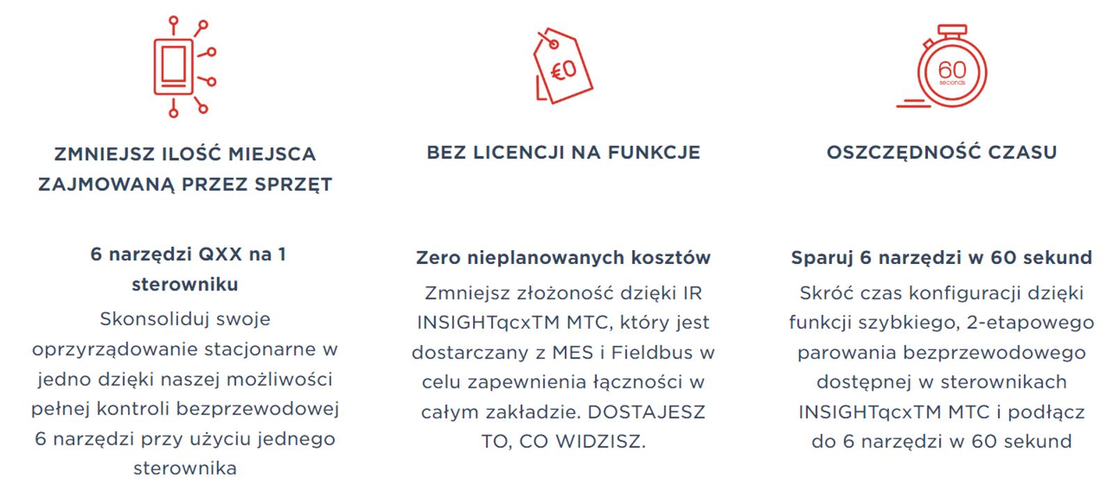Reduce hardware footprint, no feature license, time savings
