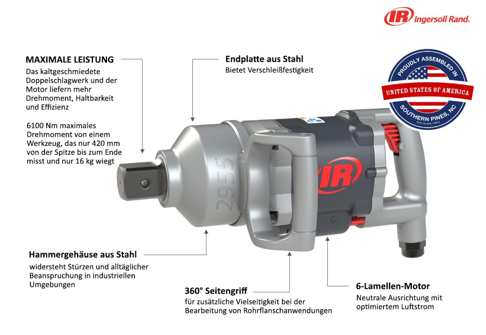 Schlagschrauber der Serie 2955