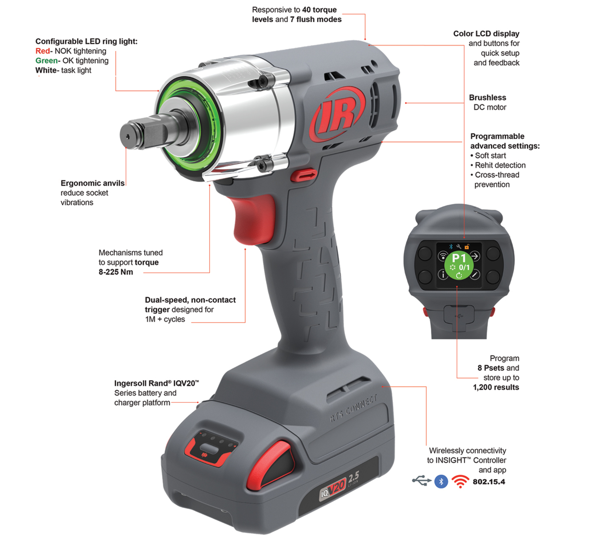Mechanical Pulse Tool – RTS Connect from Ingersoll Rand