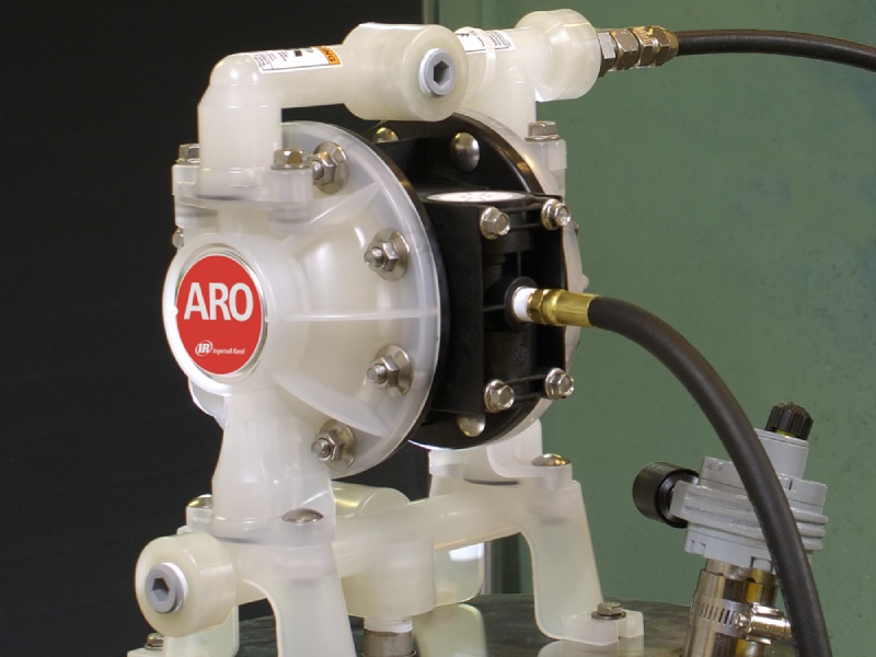 ARO Catalog
