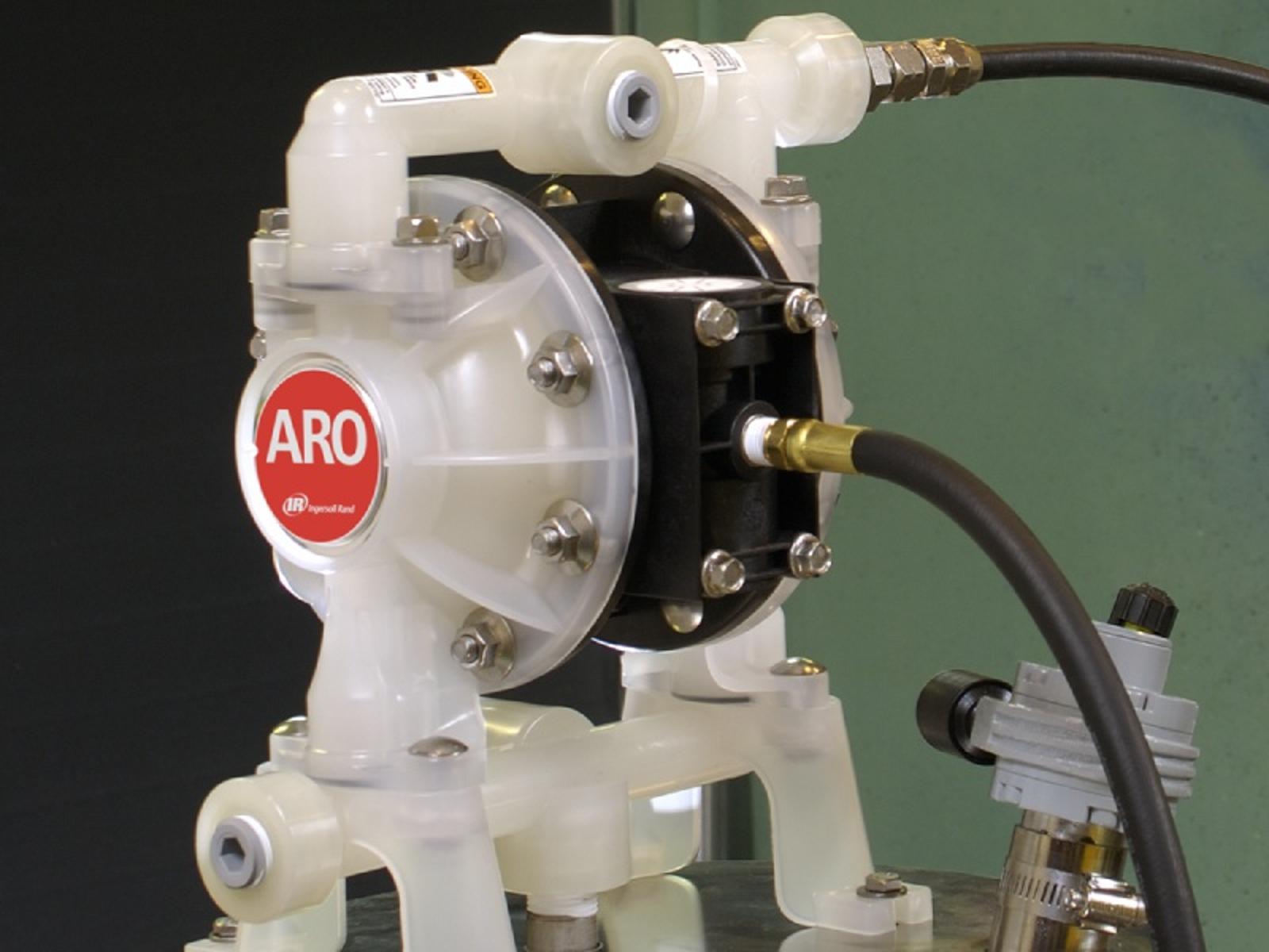 ARO Catalog