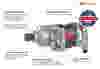 2955b2 features benefits