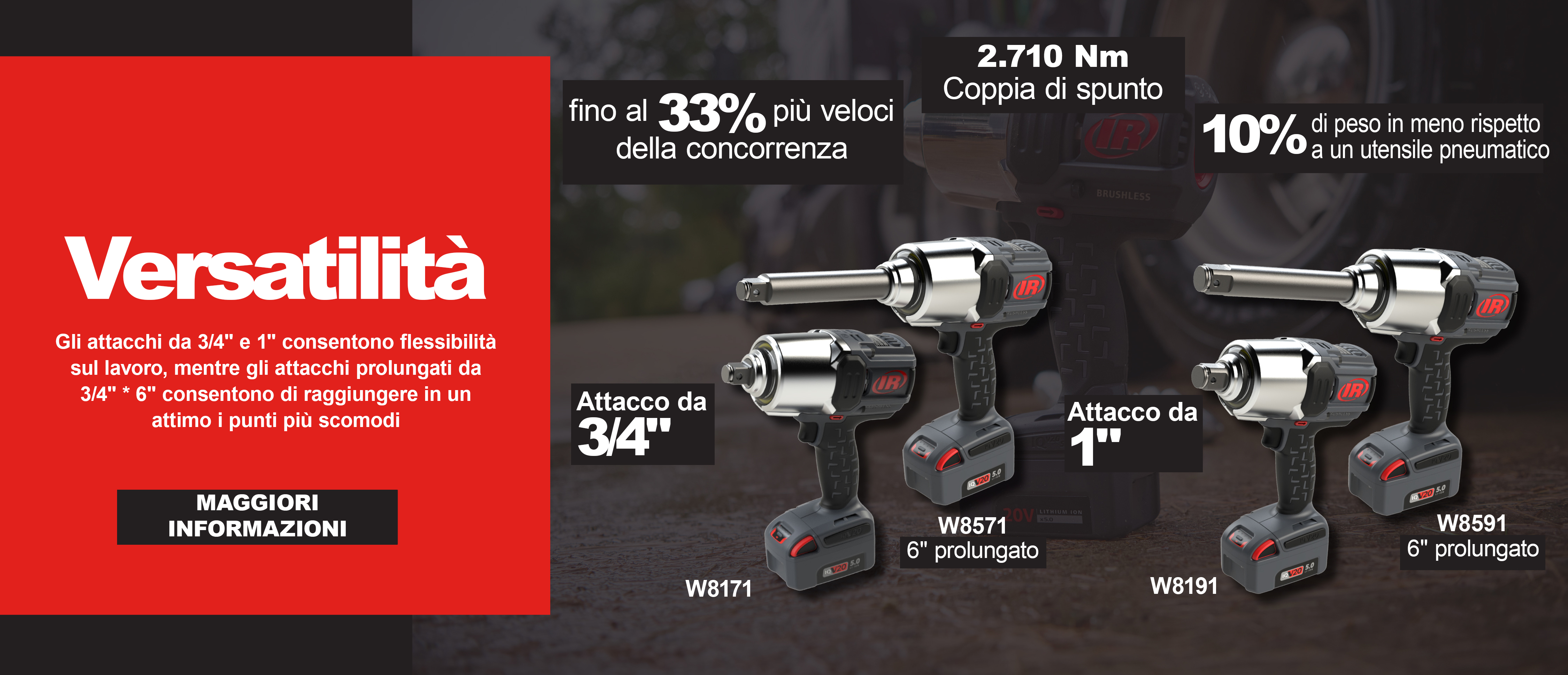 peacemaker up to 33% faster