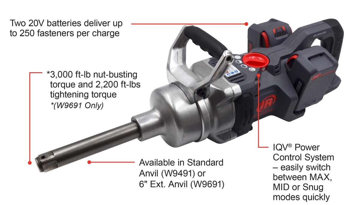 walkaround graph for a tool