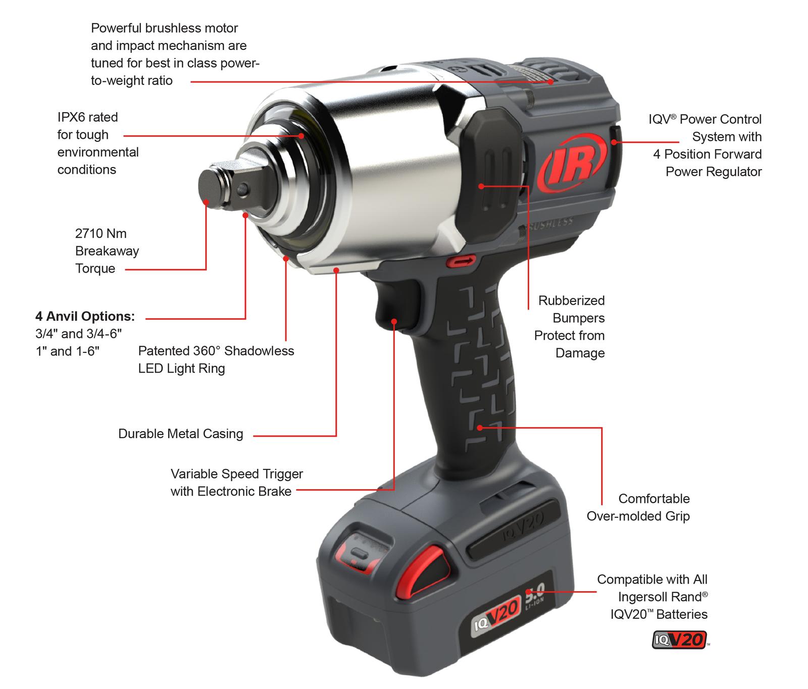 W8171 Impact Tool Walkaround
