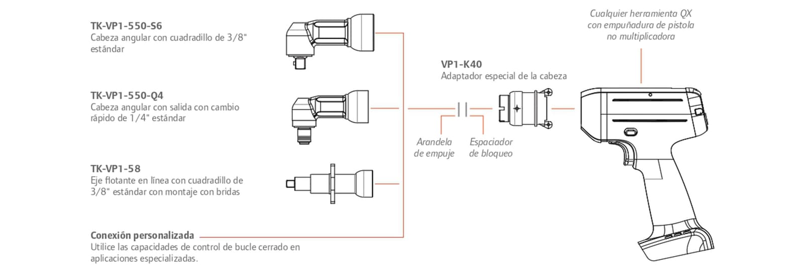 graph for qx tool head