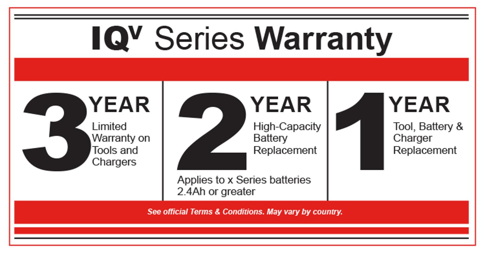 iqv-series-warranty