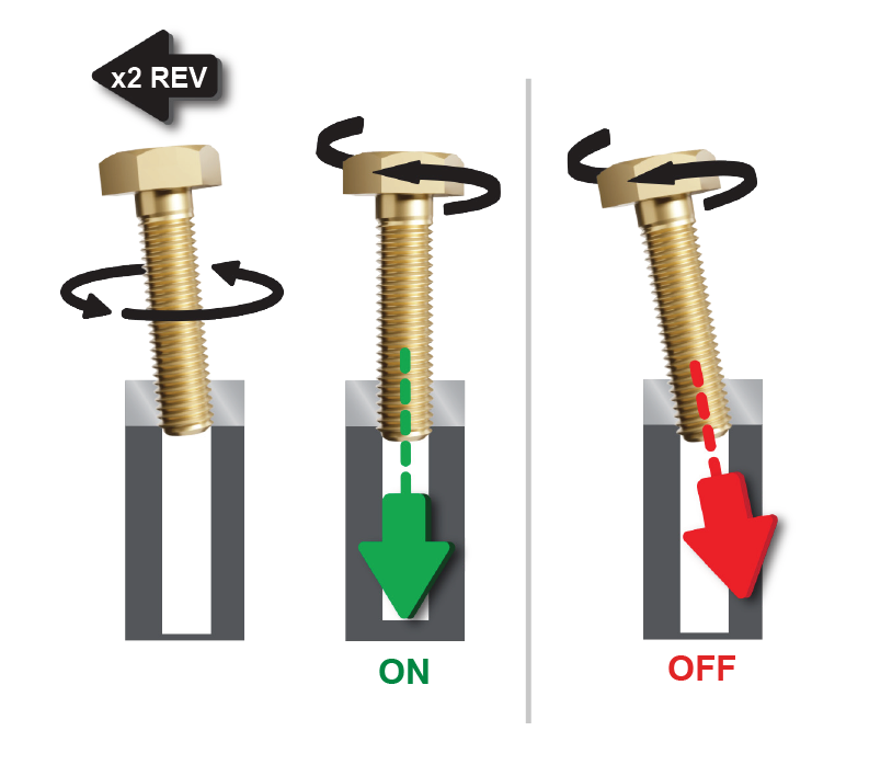 What Makes a Smart Tool ‘Smart’?